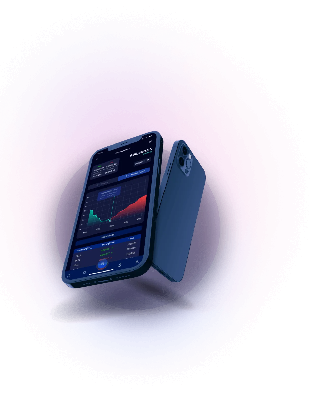WertonioX - 信頼できる取引プラットフォーム